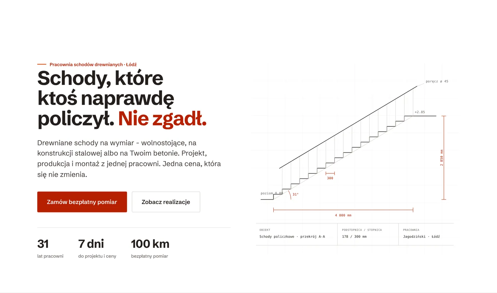 Strona Schody Jagodziński